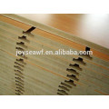 Poplar/pine/combi core slotting MDF/HDF